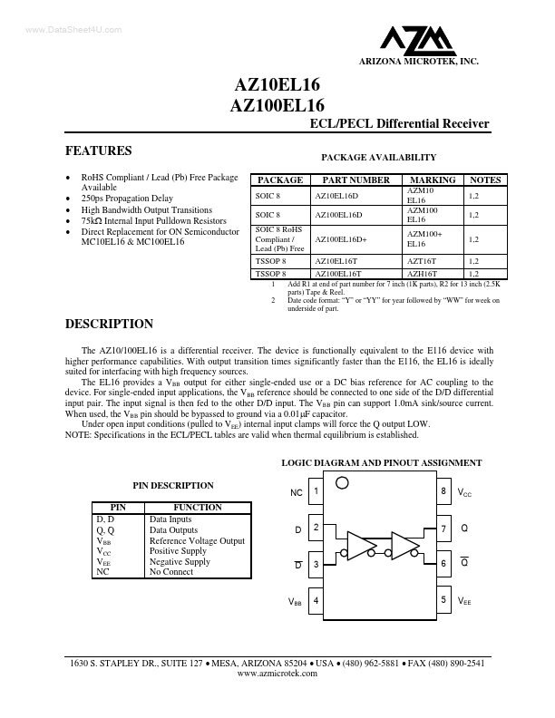 AZ10EL16 Arizona Microtek