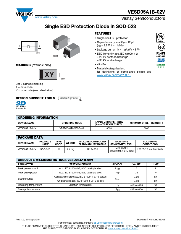 VESD05A1B-02V