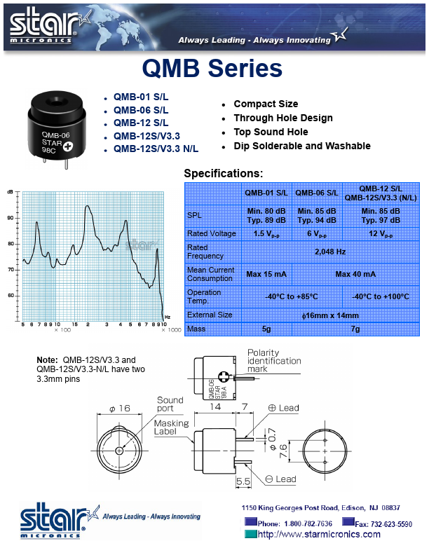 QMB-06