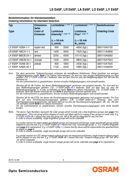 LSE6SF-V2BA-1-1-Z