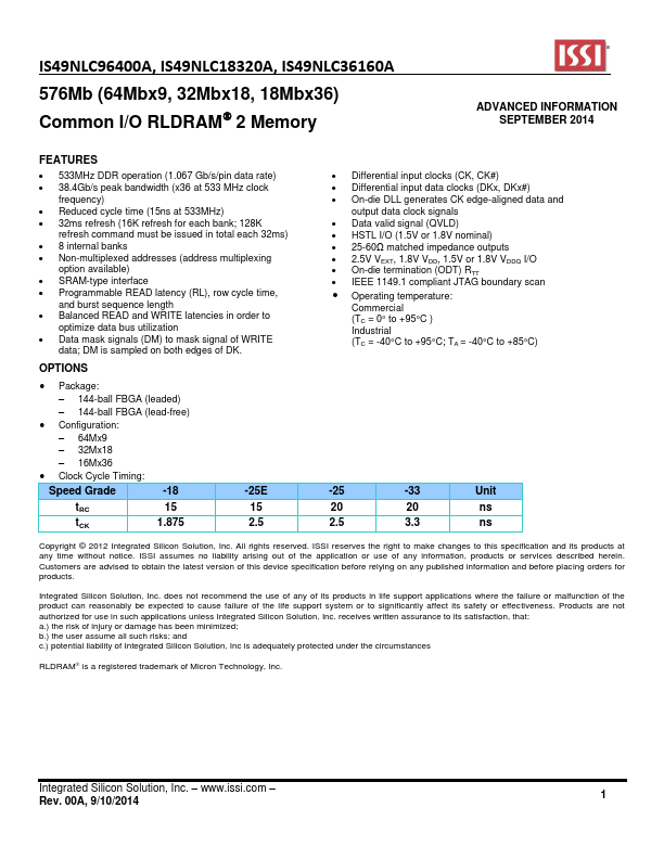 IS49NLC36160A