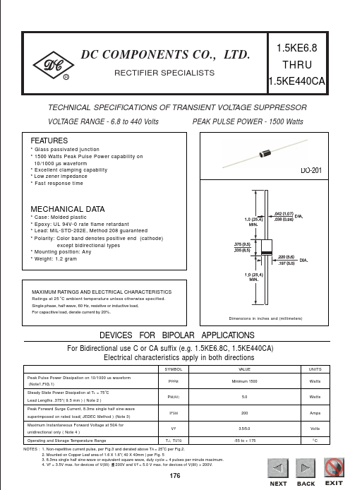 1N6267 DC COMPONENTS