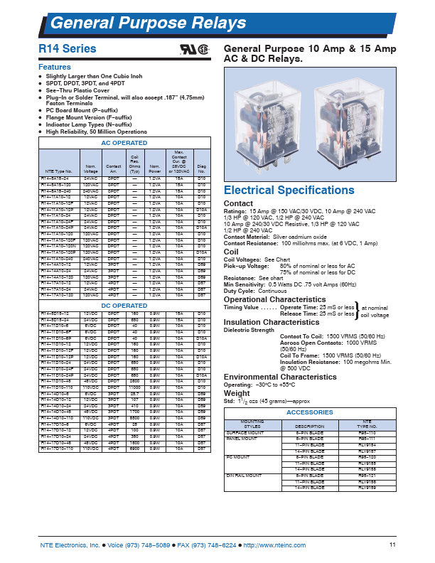 R14-5A15-240 NTE