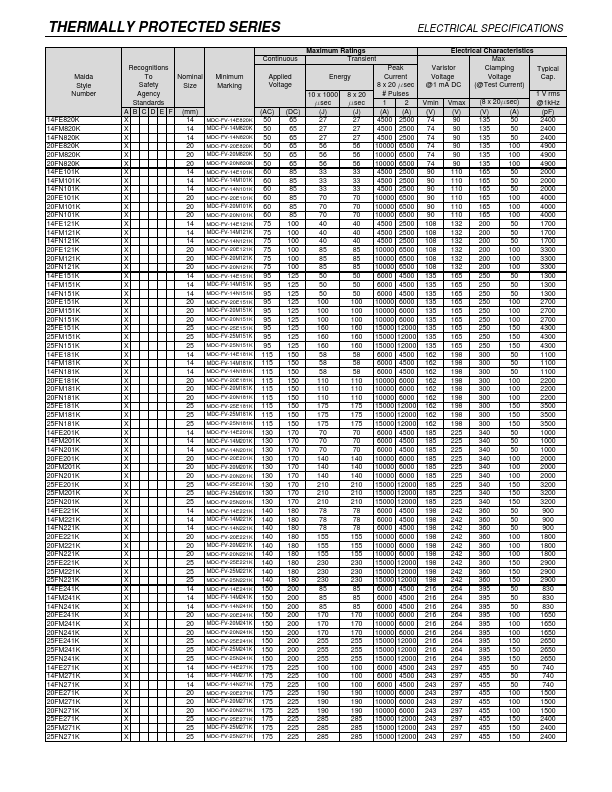 25FE271K