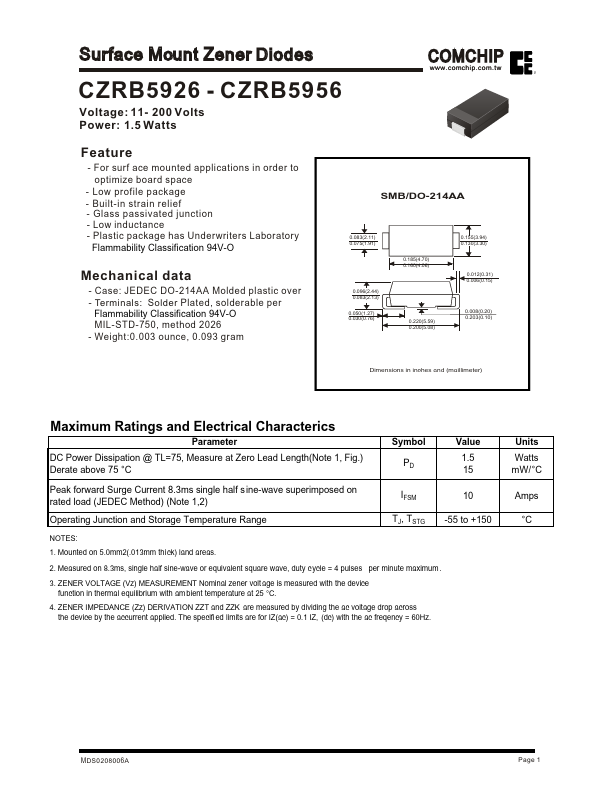 CZRB5933 Comchip Technology