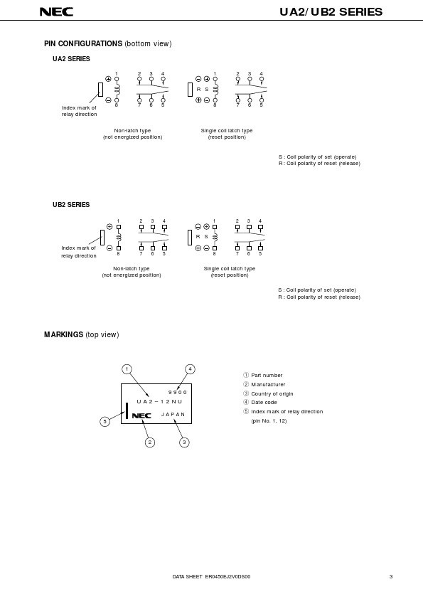 UA2-3SNJ-R