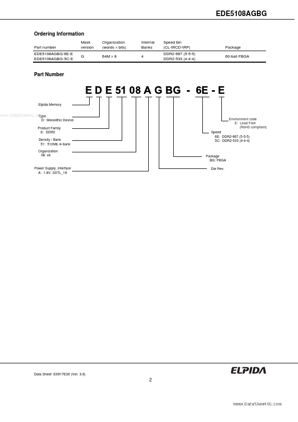 EDE5108AGBG