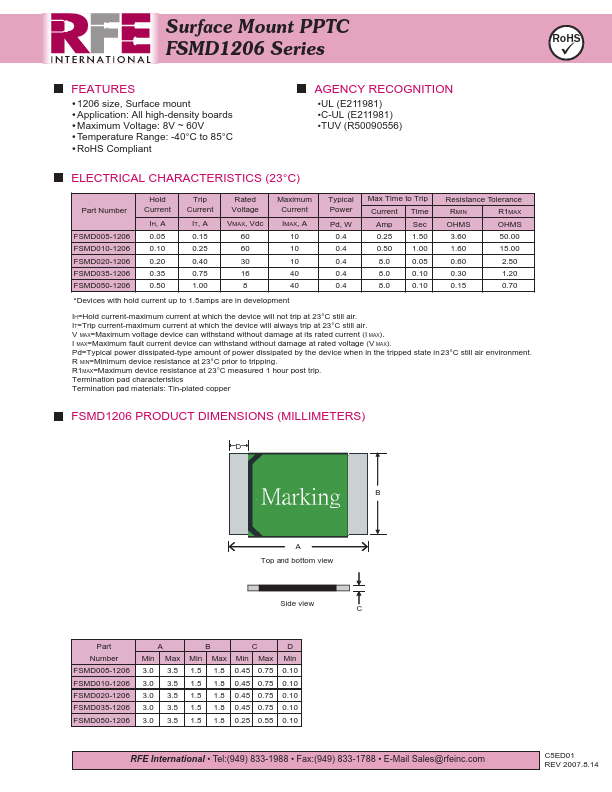 FSMD020-1206