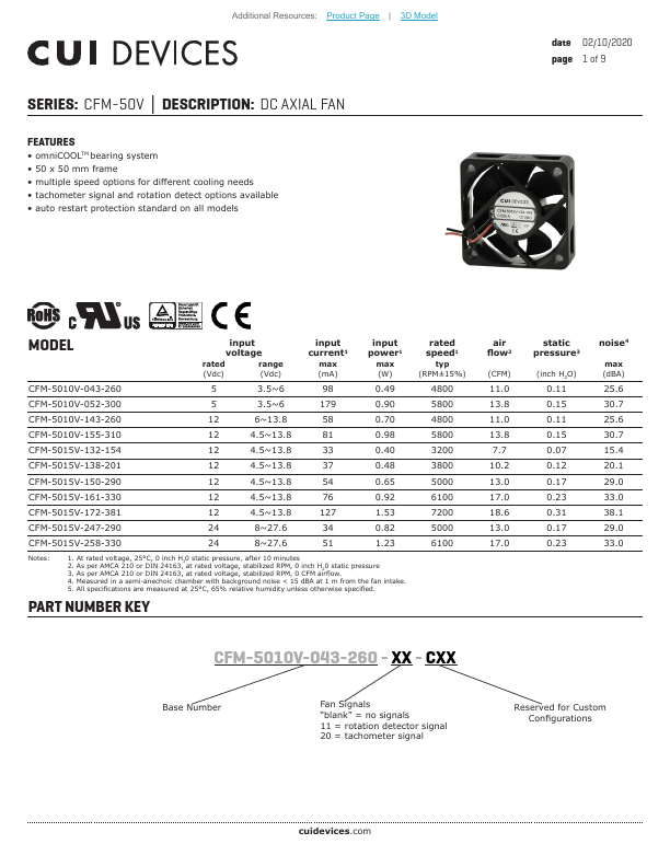 CFM-5010V-143-260