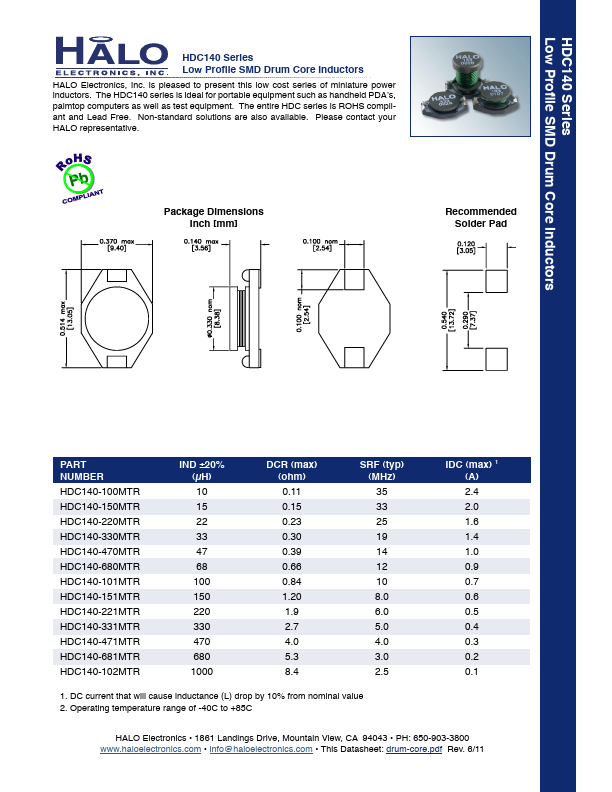 HDC205-2R2MTR