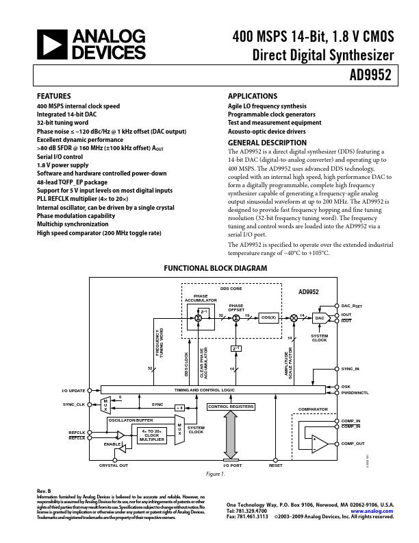 AD9952