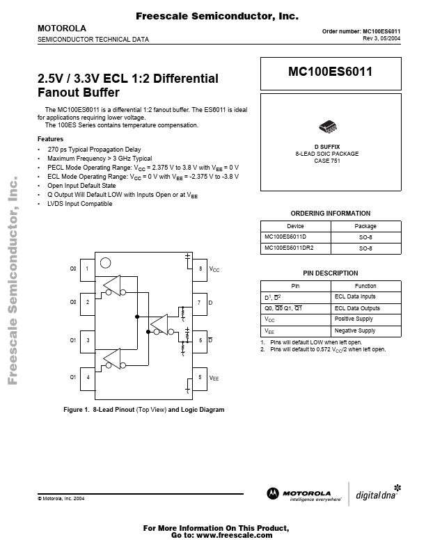 MC100ES6011