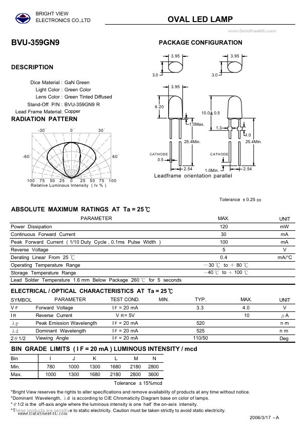 BVU-359GN9