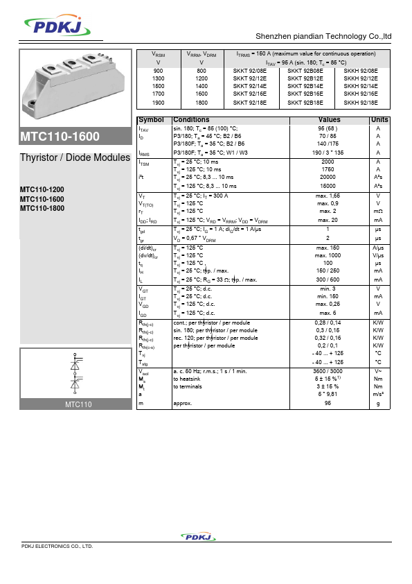 MTC110-1200 piandian Technology