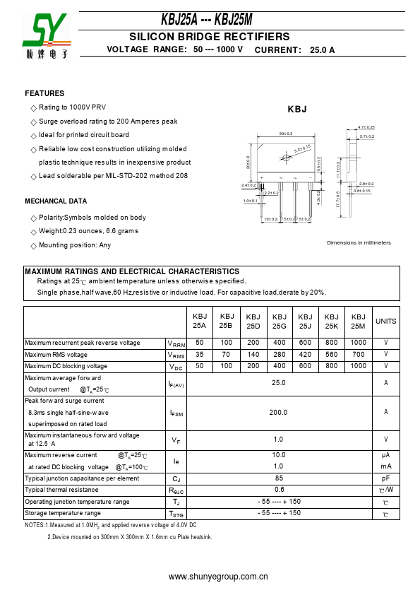 KBJ25M Shunye