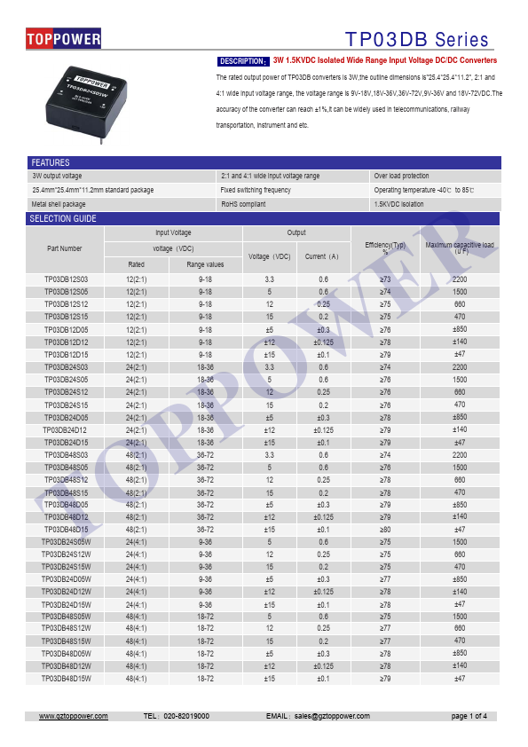 TP03DB24D05W