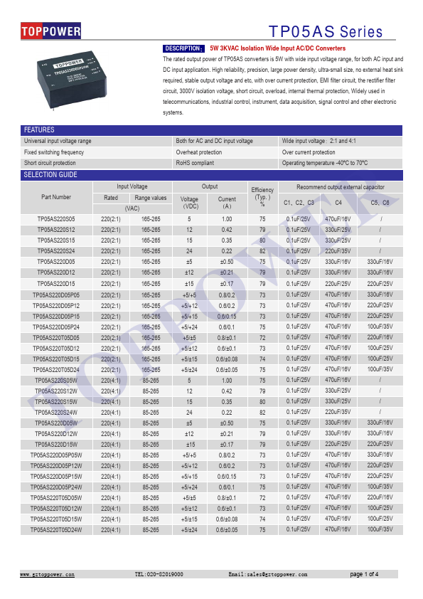 <?=TP05AS220S12?> डेटा पत्रक पीडीएफ