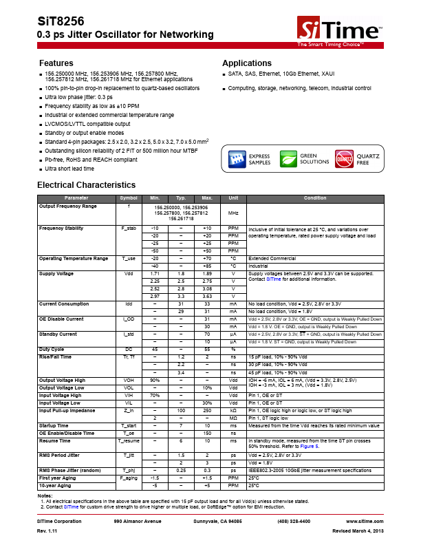 SiT8256