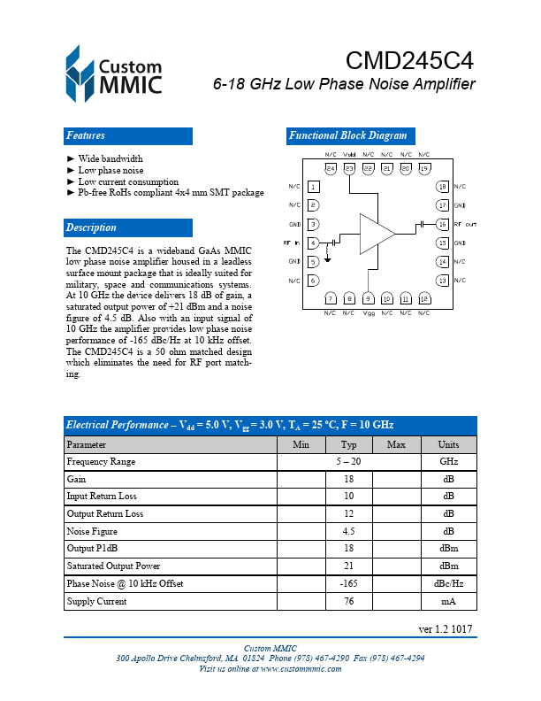 CMD245C4 Custom MMIC