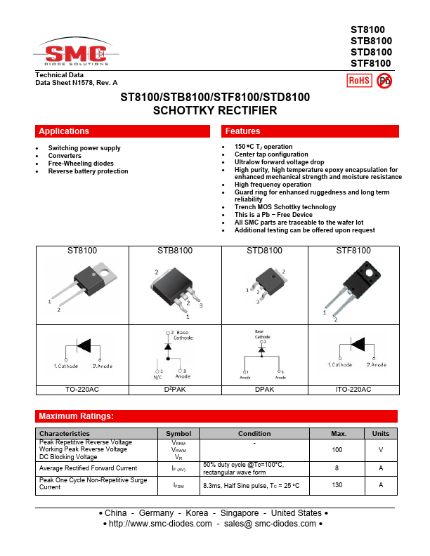 <?=STB8100?> डेटा पत्रक पीडीएफ