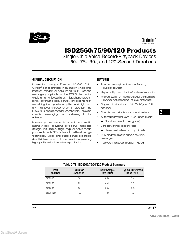 <?=ISD2560?> डेटा पत्रक पीडीएफ