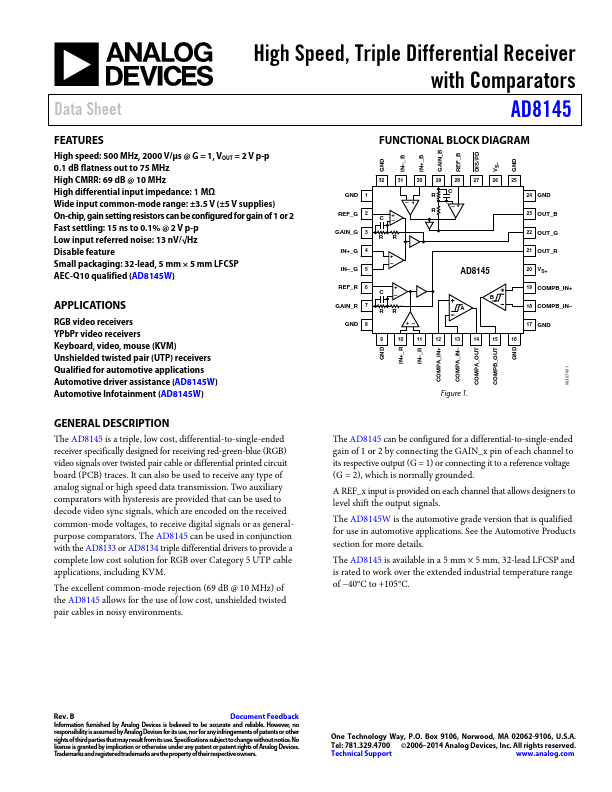 AD8145 Analog Devices