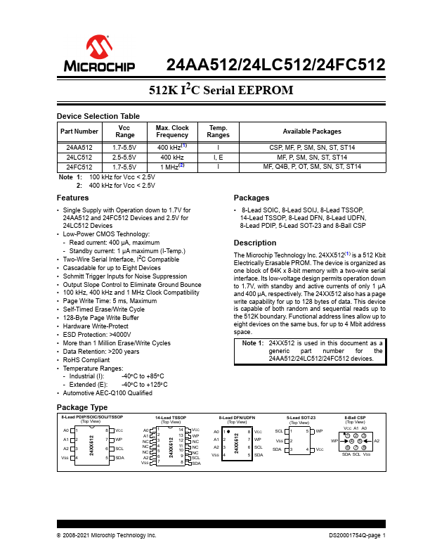 24AA512 Microchip Technology