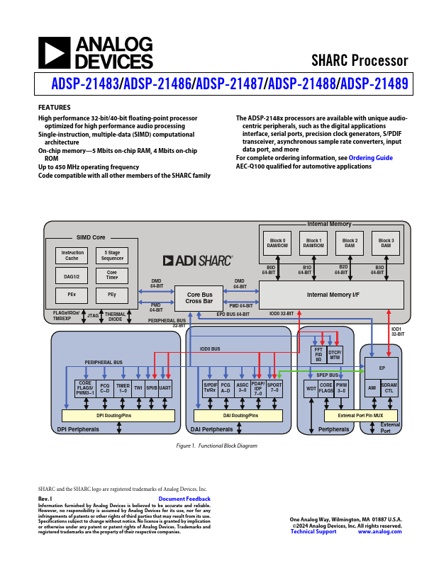 ADSP-21488