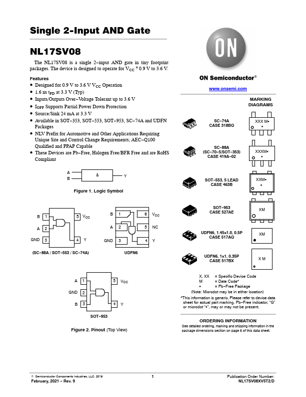 NL17SV08