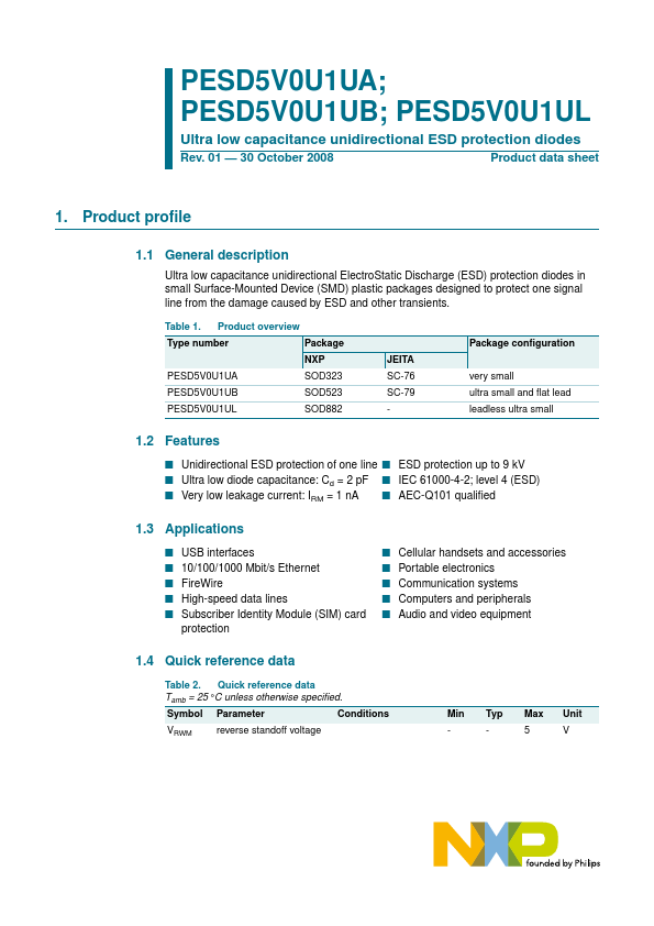 PESD5V0U1UB NXP