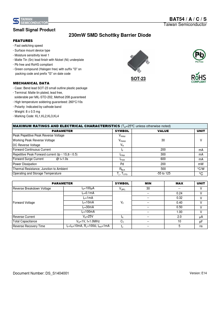 BAT54C