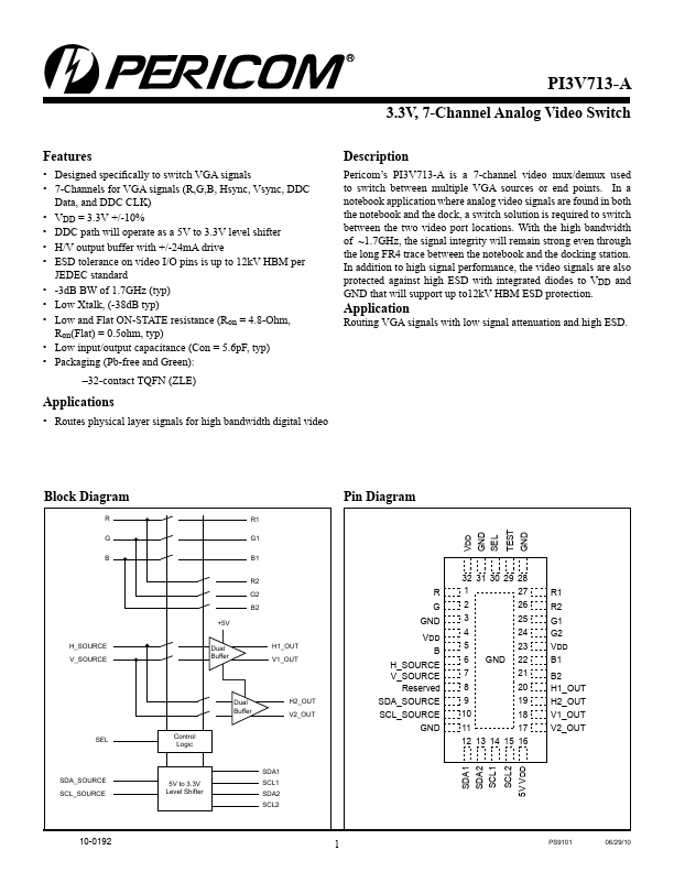 PI3V713-A