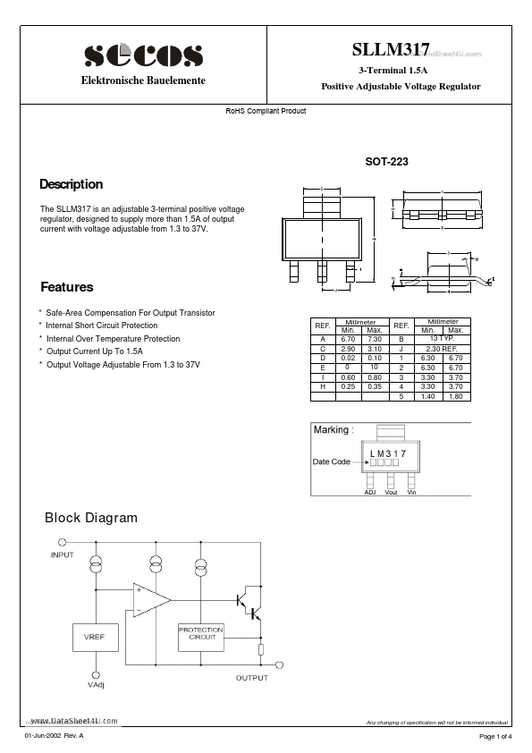 SLLM317 SeCoS Halbleitertechnologie GmbH