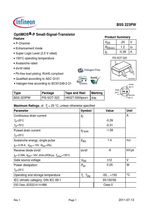 BSS223PW