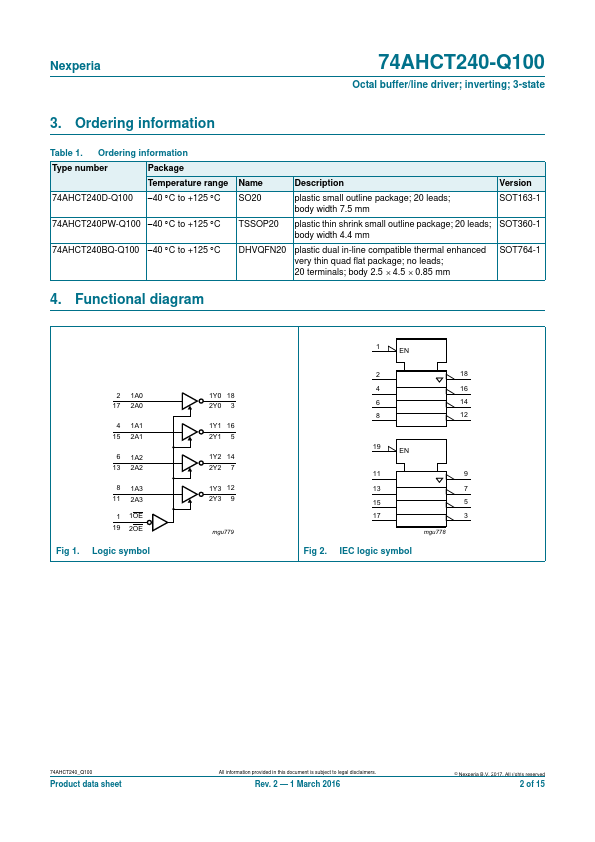 74AHCT240-Q100