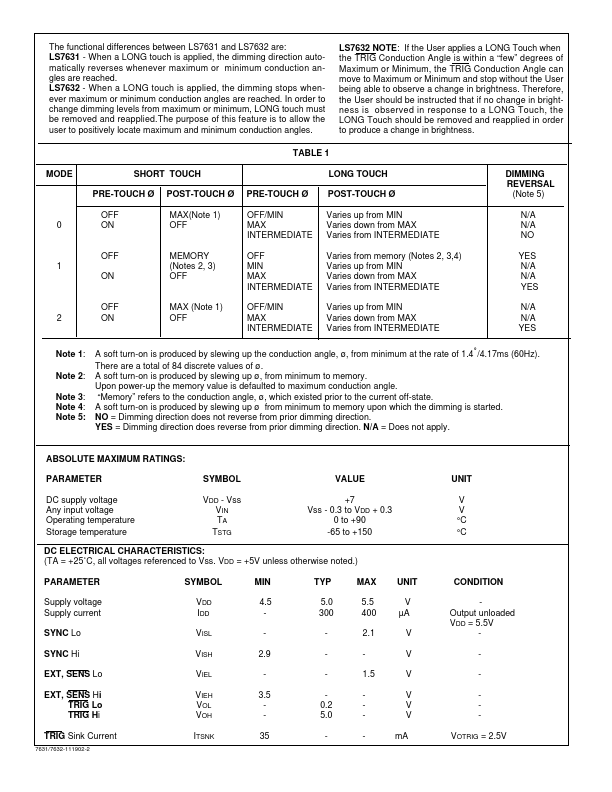 LS7632