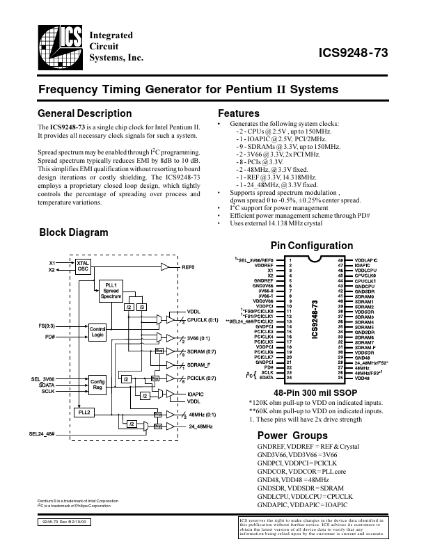 ICS9248-73 Integrated Circuit Systems