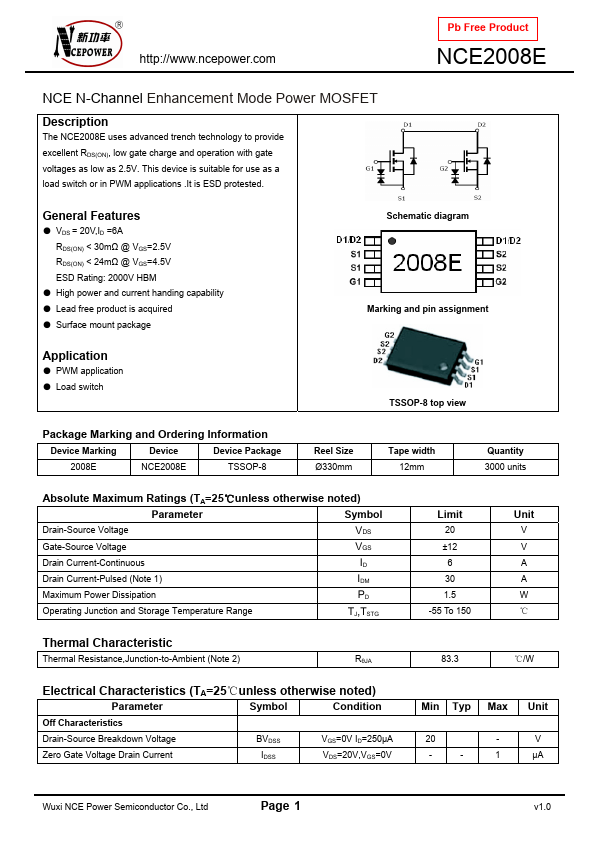 NCE2008E NCE Power Semiconductor