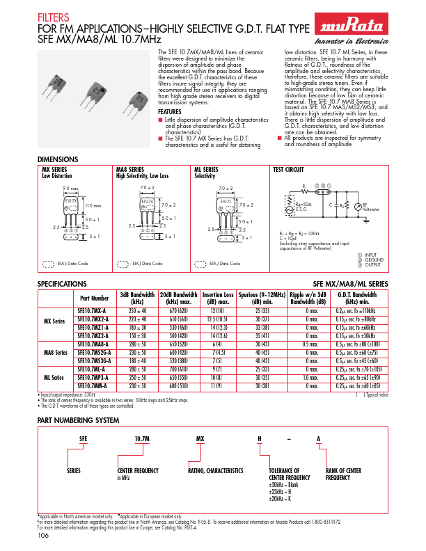 SFE10.7MZ1-A Murata Electronics