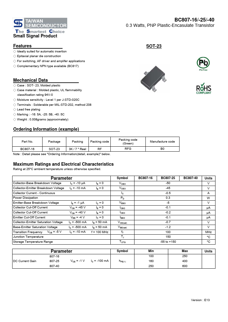 BC807-16 Taiwan Semiconductor