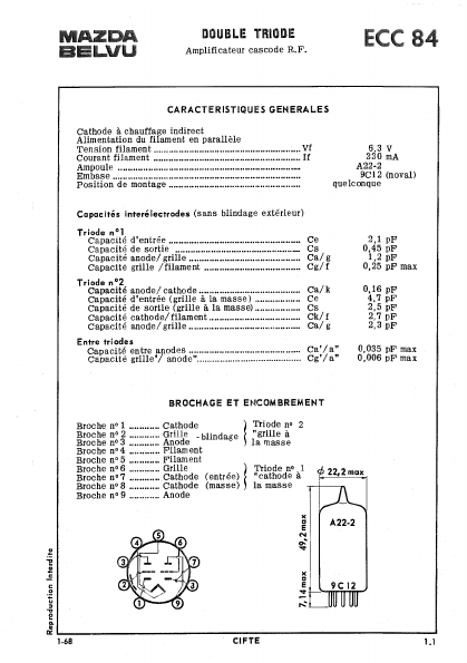 ECC84 MAZDABELVU