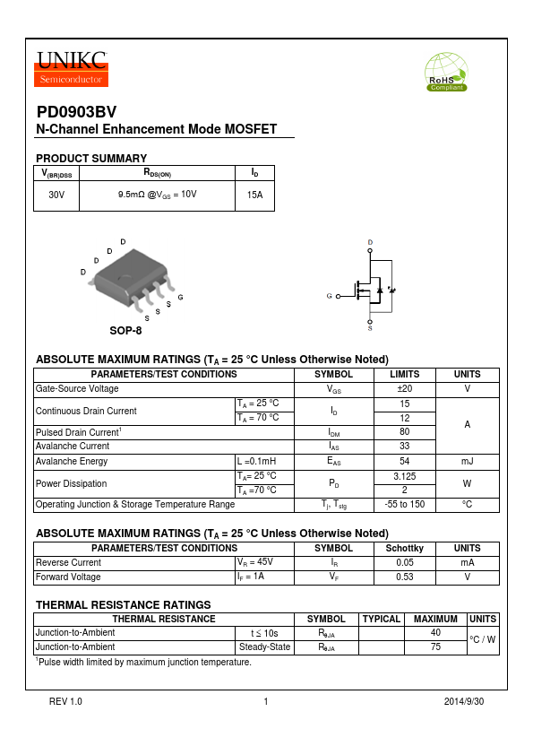 PD0903BV UNIKC