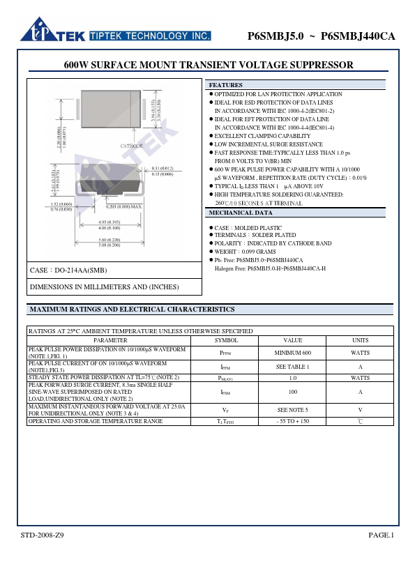 P6SMBJ220A