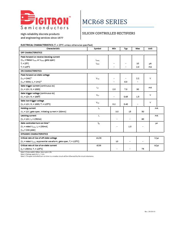 MCR68-2