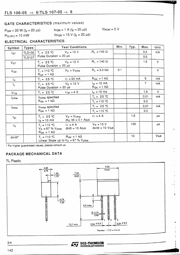 TLS107-1