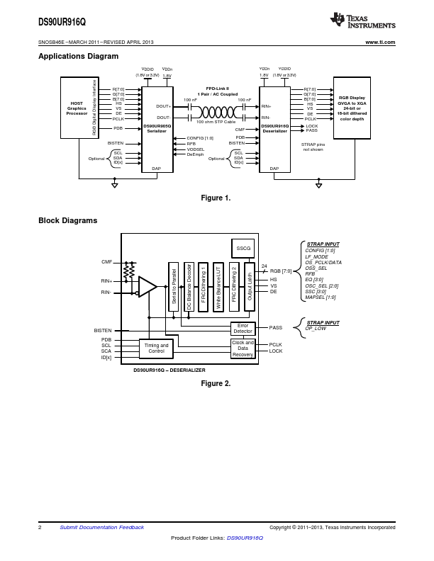 DS90UR916Q