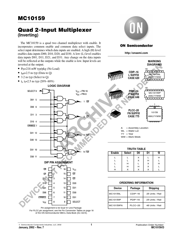 MC10159 ON Semiconductor