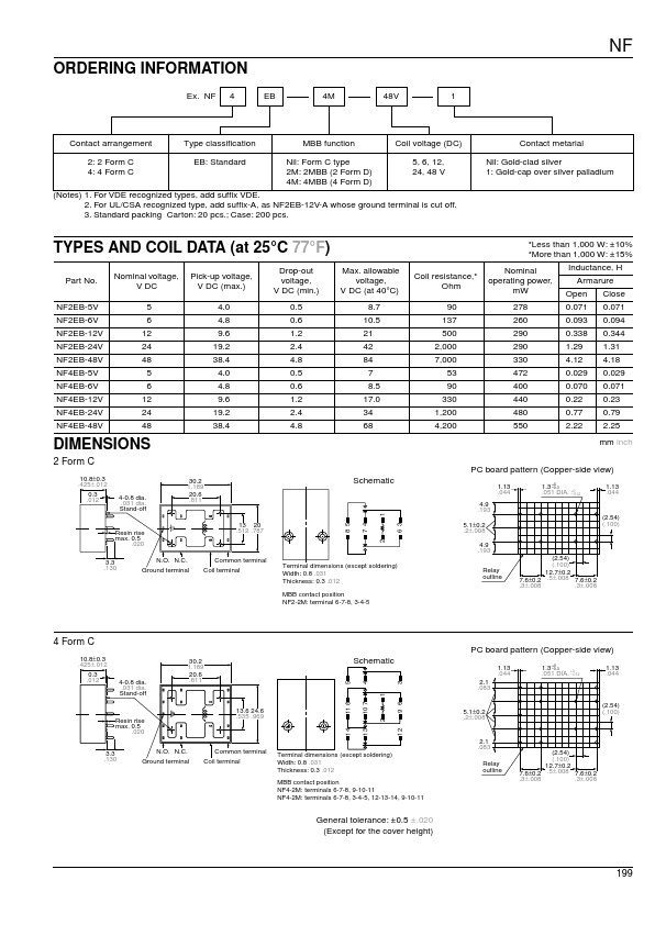 NF4EB-12V