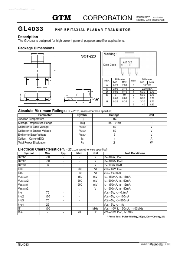 GL4033