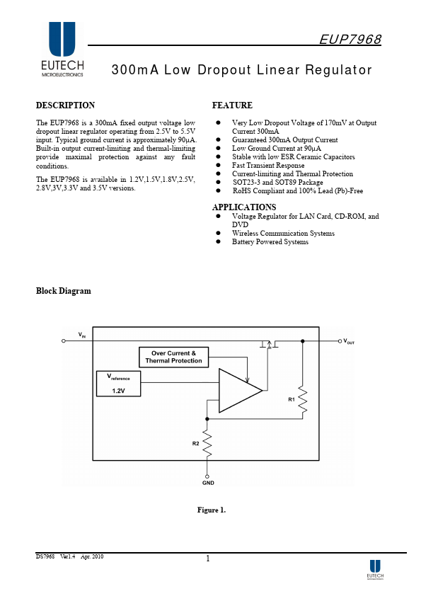 EUP7968 Eutech Microelectronics